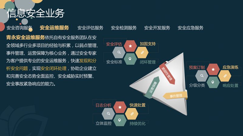 网络故障应急处理流程：关键步骤与注意事项